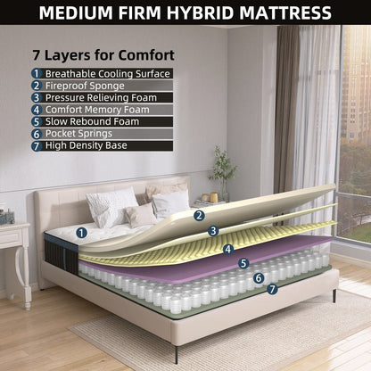 Matelas hybride en mousse gel de 14 pouces dans une boîte pour un soulagement de la pression