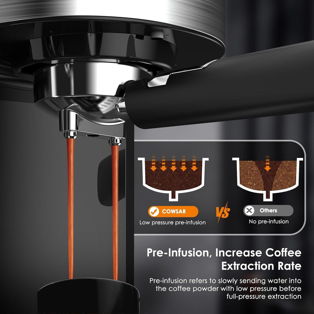 Machine à expresso 20 bars avec mousseur à lait et buse vapeur, machine à cappuccino et latte pour la maison, cadeau pour les amateurs de café