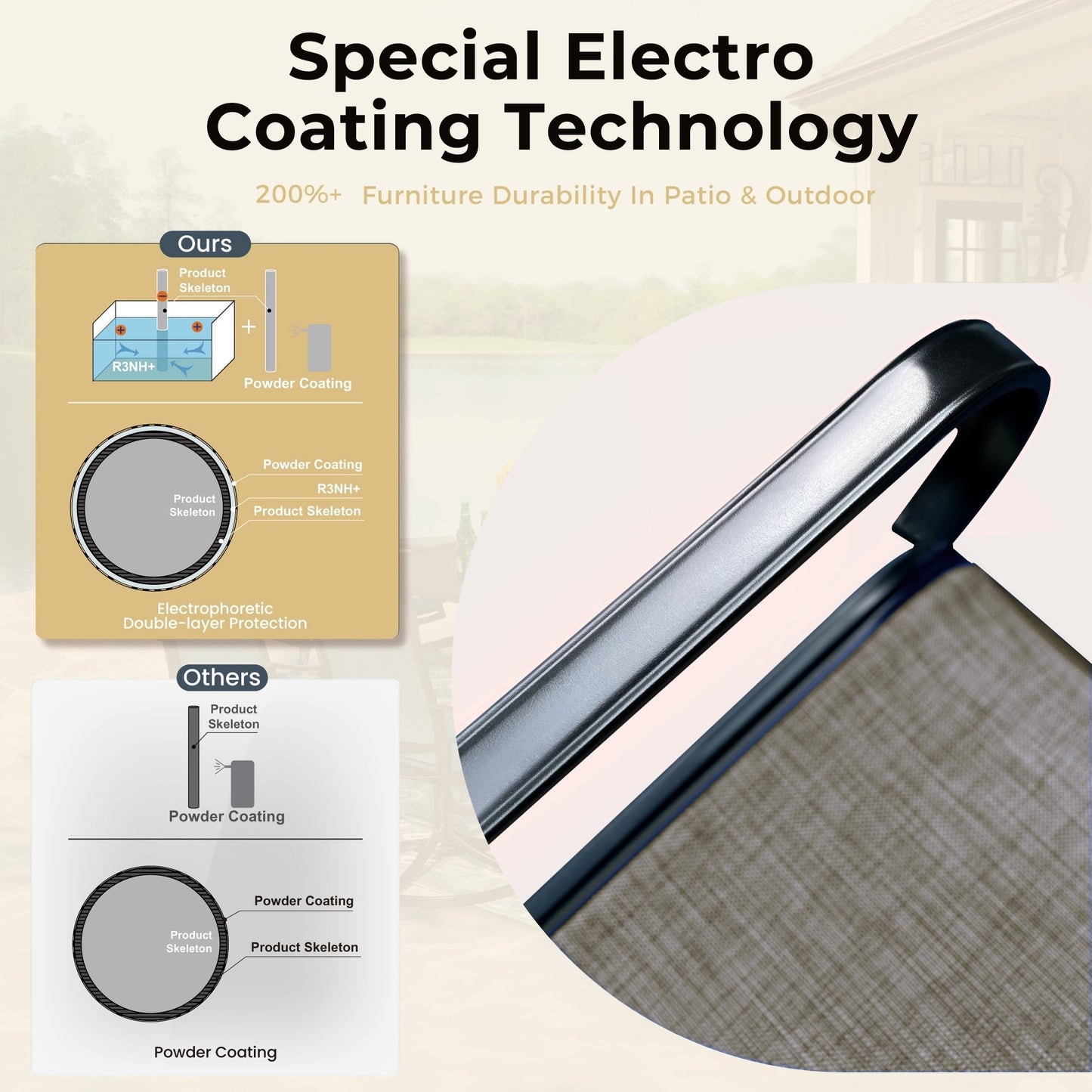 Ensemble de salle à manger de patio 8 pièces MAISON ARTS avec parasol de patio de 13 pieds