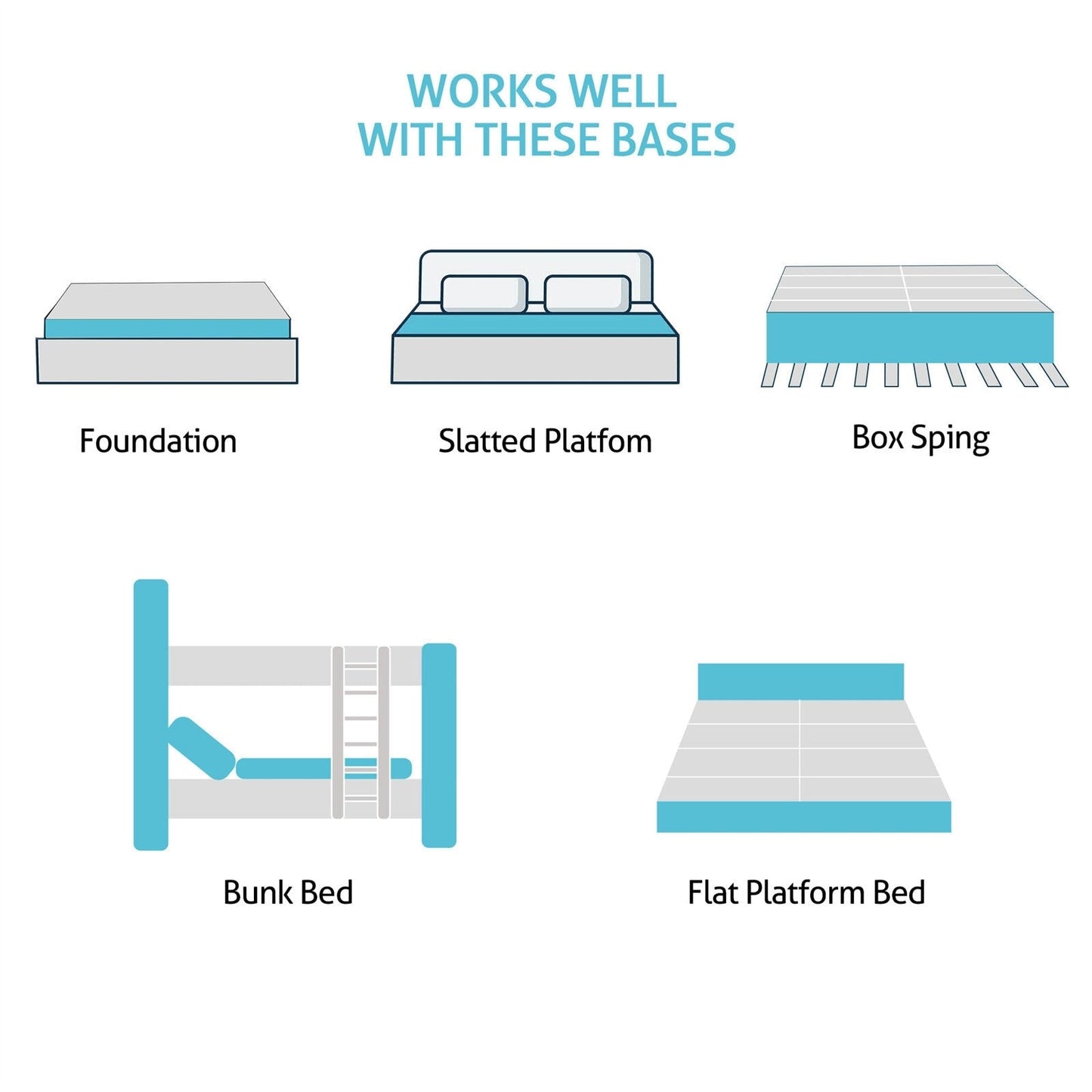Matelas à ressorts SweDrea 25 cm mi-ferme à plateau-coussin pour soulager les maux de dos et rafraîchir, certifié CertiPUR-US, SGS et OEKO-TEX.