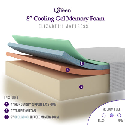 Matelas en mousse à mémoire de forme avec gel rafraîchissant NapQueen Elizabeth 8