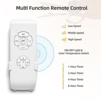 Ventilateur de plafond Moasis 52 Palm Leaf avec lumière de style tropical et télécommande