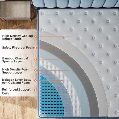 Matelas hybride ferme en mousse à mémoire de forme SweDrea de 12 po avec CertiPUR-US et Oeko-TEX, doté de ressorts renforcés.